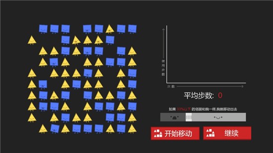 偏见游戏最新版