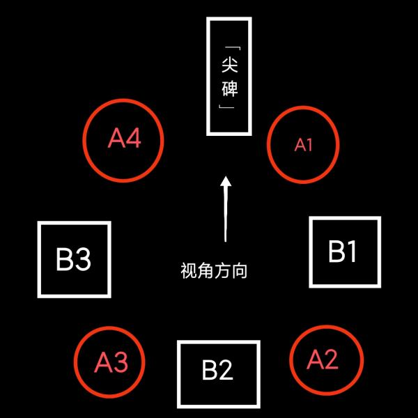 原神赤王陵解谜攻略2