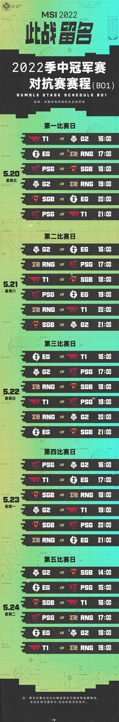 MSI对抗赛赛程2022